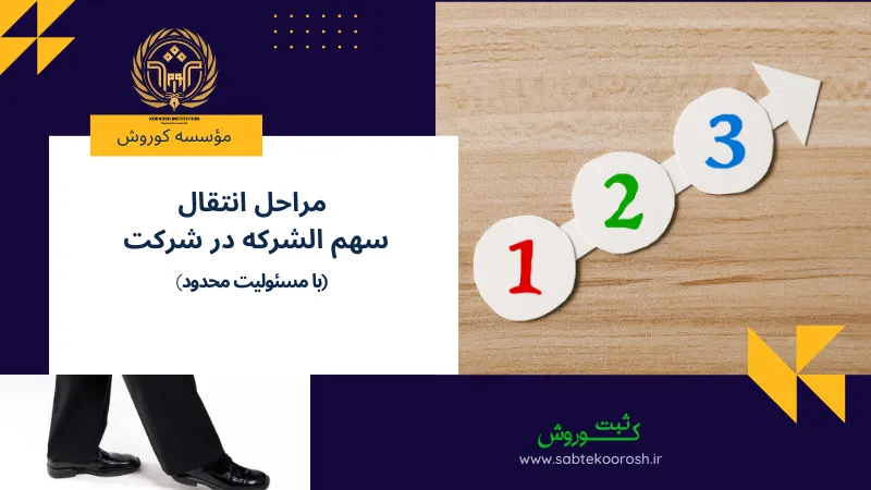 مراحل انتقال سهم الشرکه