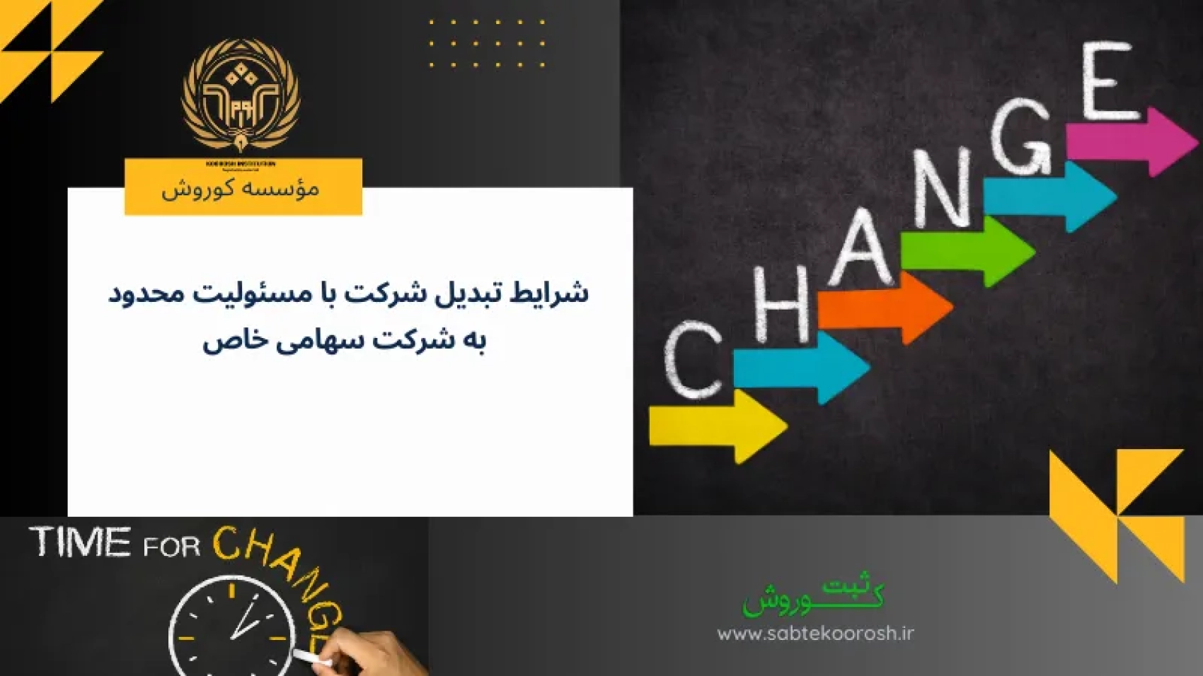 شرایط تبدیل شرکت با مسئولیت محدود به سهامی خاص