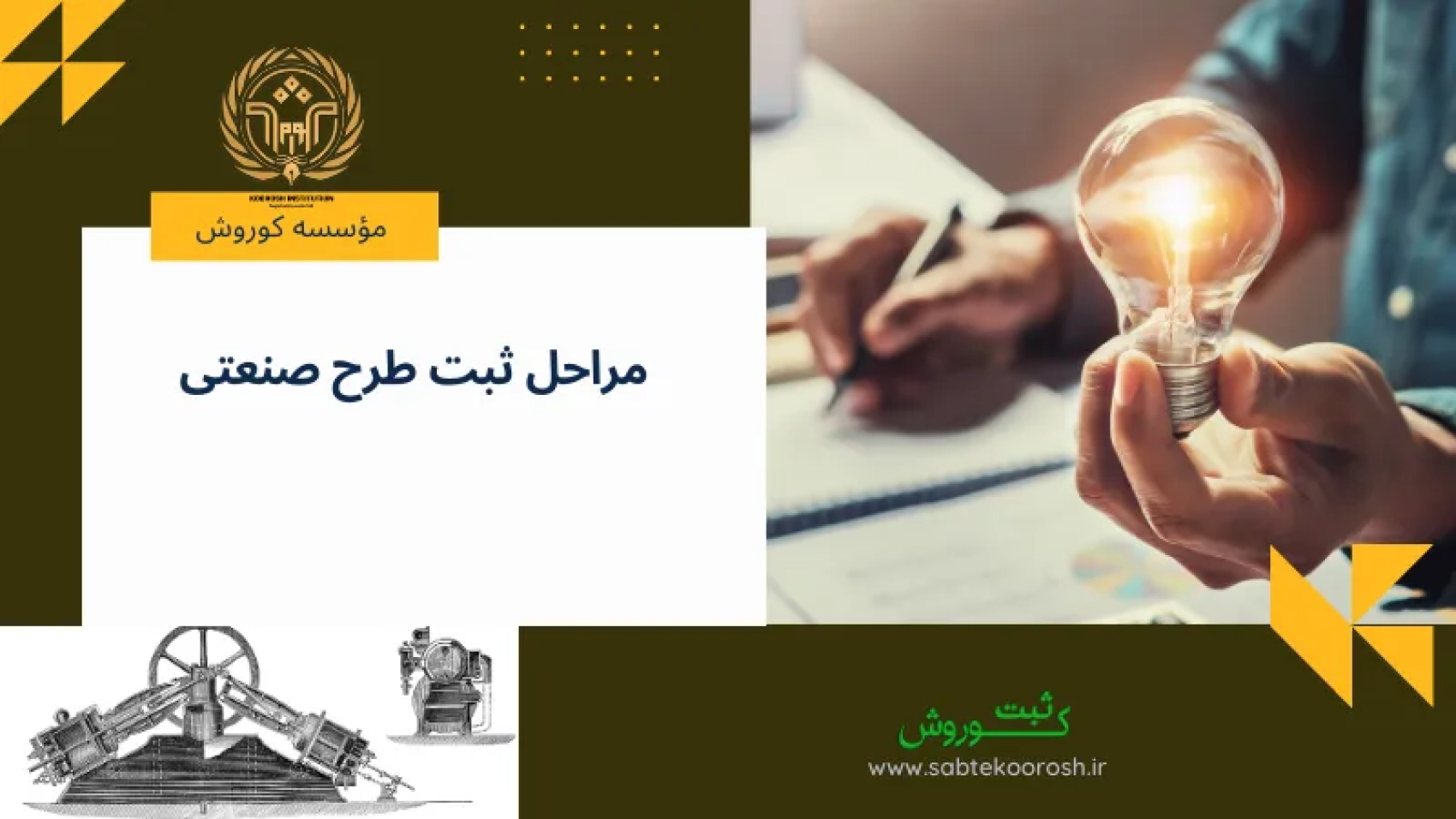 مراحل ثبت طرح صنعتی