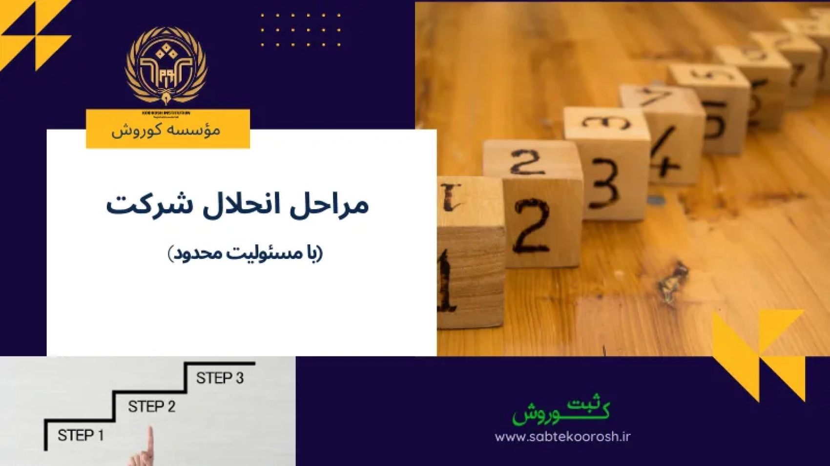 مراحل انحلال شرکت با مسئولیت محدود