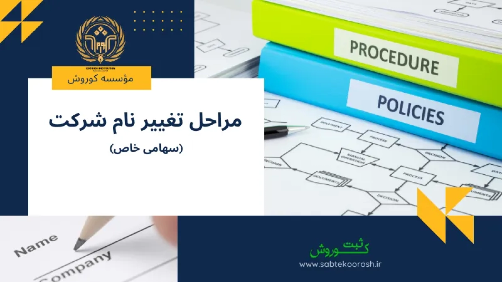 مراحل تغییر نام شرکت سهامی خاص