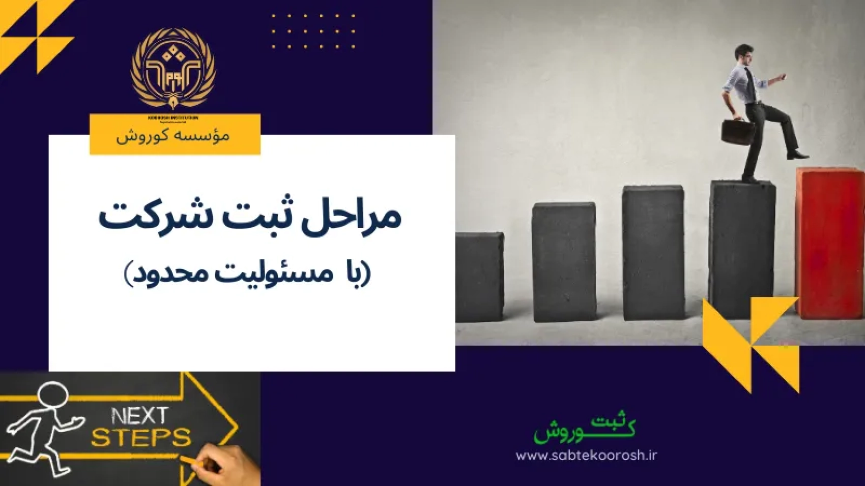 مراحل ثبت شرکت با مسئولیت محدود