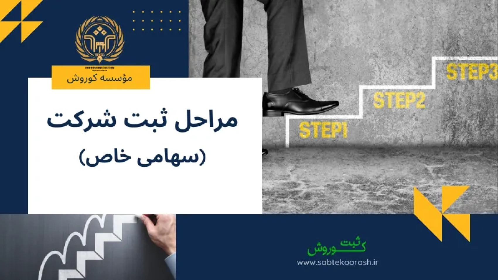 مراحل ثبت شرکت سهامی خاص