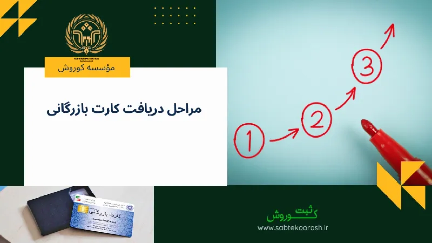 مراحل دریافت کارت بازرگانی