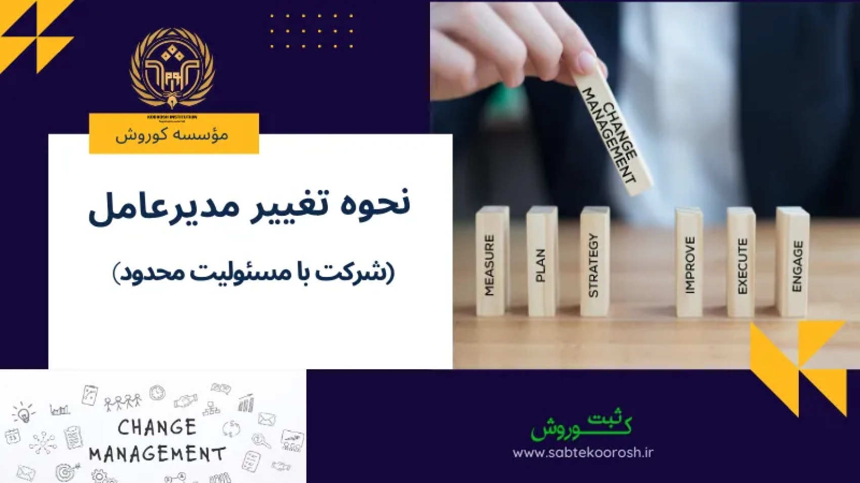 نحوه تغییر مدیرعامل شرکت با مسئولیت محدود